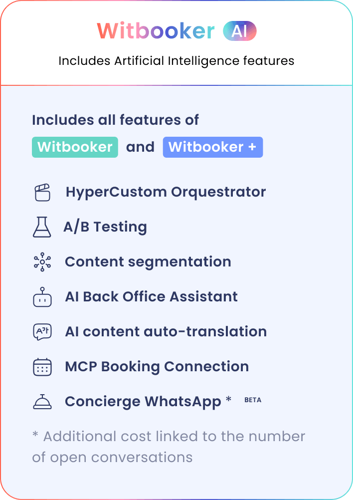 Witbooker AI